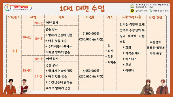 비가-많이-오는-우기-베트남어를-공부해서-일기예보를-직접, 베고파 - 베트남 밤문화, 호치민 가라오케, 호치민 불건마, 호치민 마사지, 호치민 맛집_444b74b7c224f7a39858d07926c5d75d_1722788634_8434.jpg