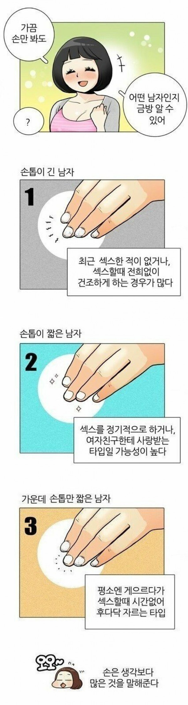 의외로 여자들이 중요하게 생각하는 남자 신체 부위, 