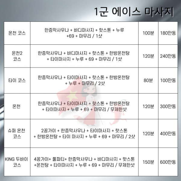 호치민 불건마 에이스 마사지(1군), 베트남 남자들의 밤문화 커뮤니티 | 호치민 불건마, 가라오케, 클럽